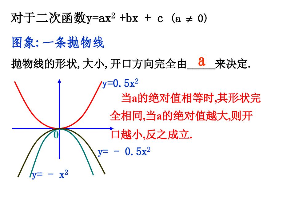 2.3二次函数的性质_第4页