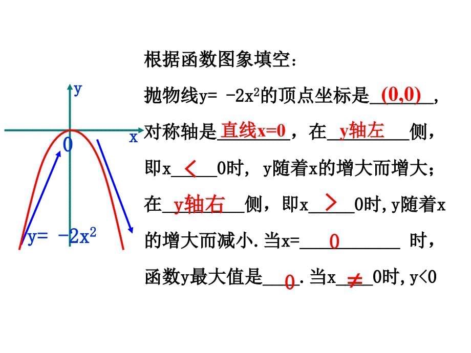 2.3二次函数的性质_第5页