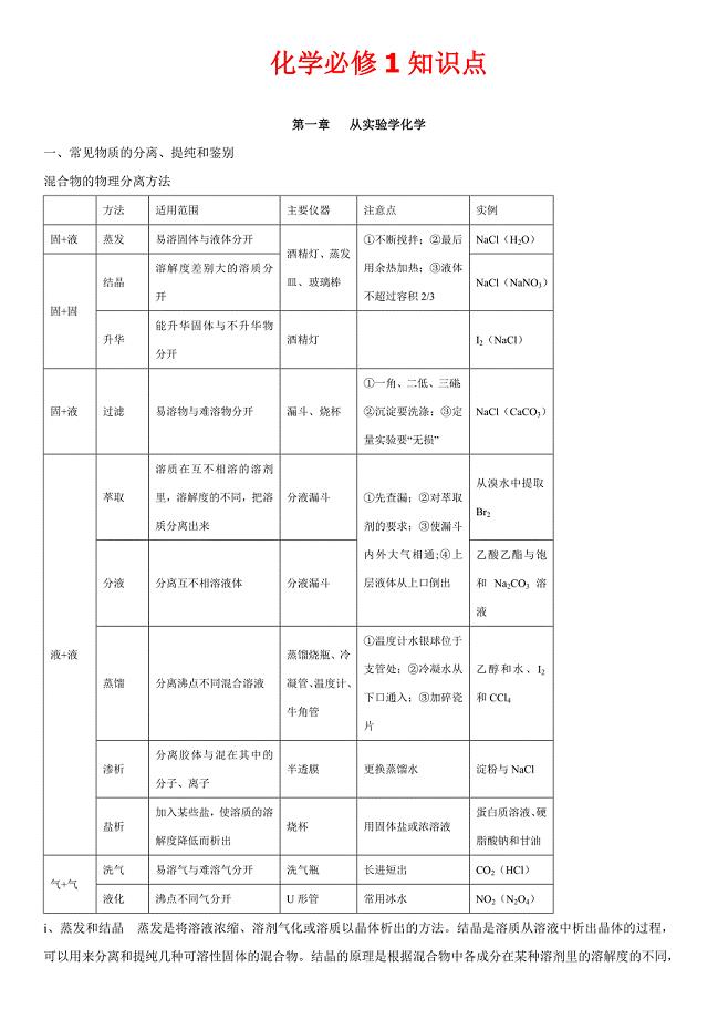 人教版高一化学必修一知识点超全总结【最新整理】