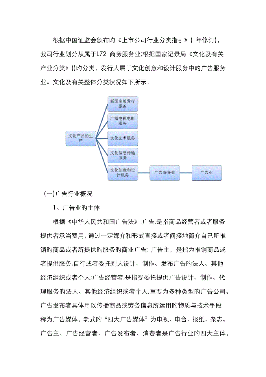 广告行业分析_第1页