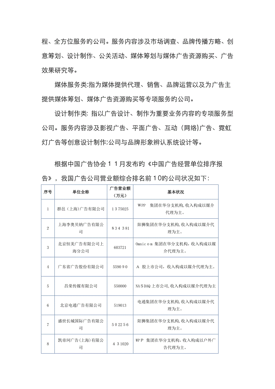 广告行业分析_第3页