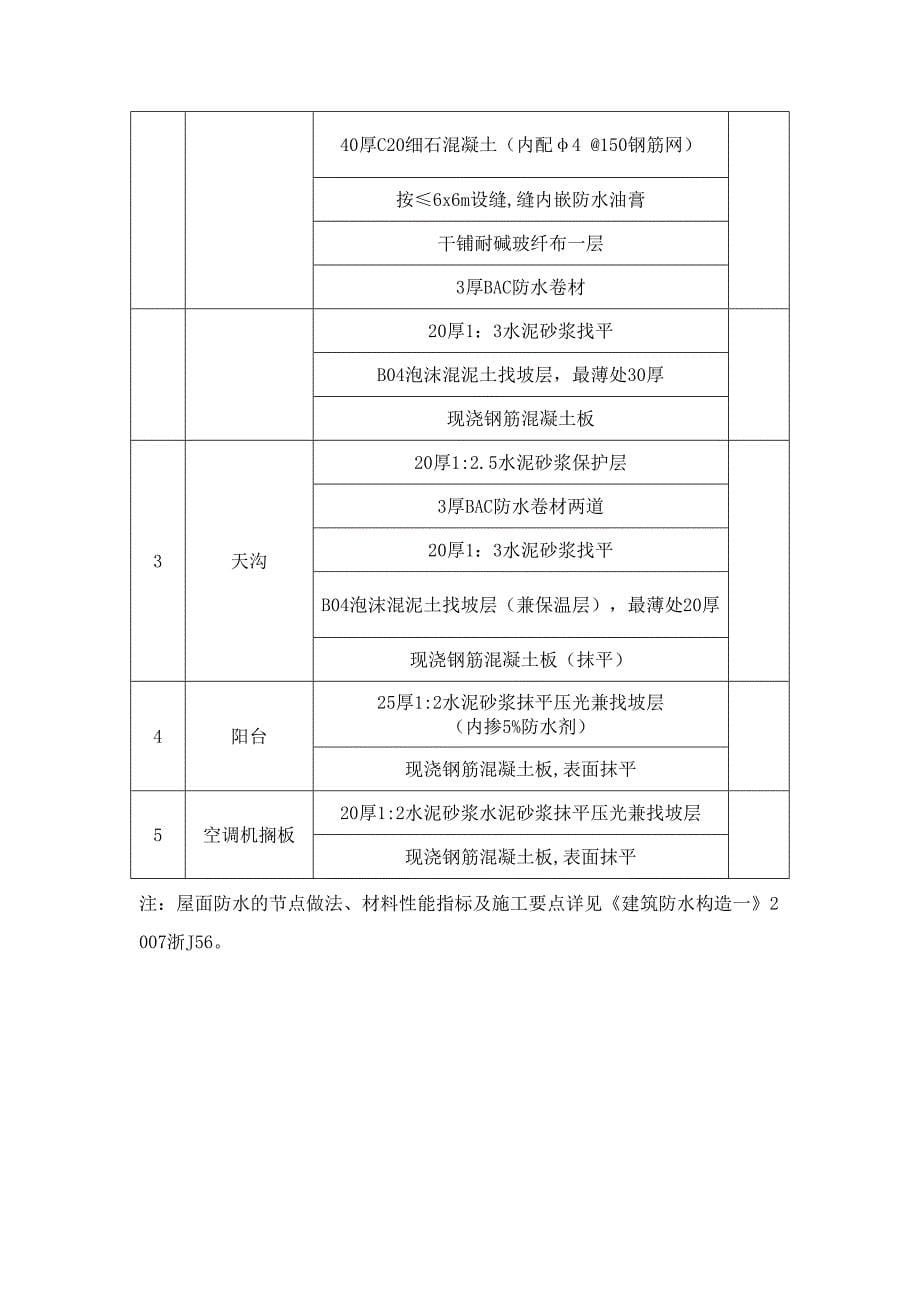 [浙江]住宅楼工程冬季施工方案_(DOC 23页)_第5页