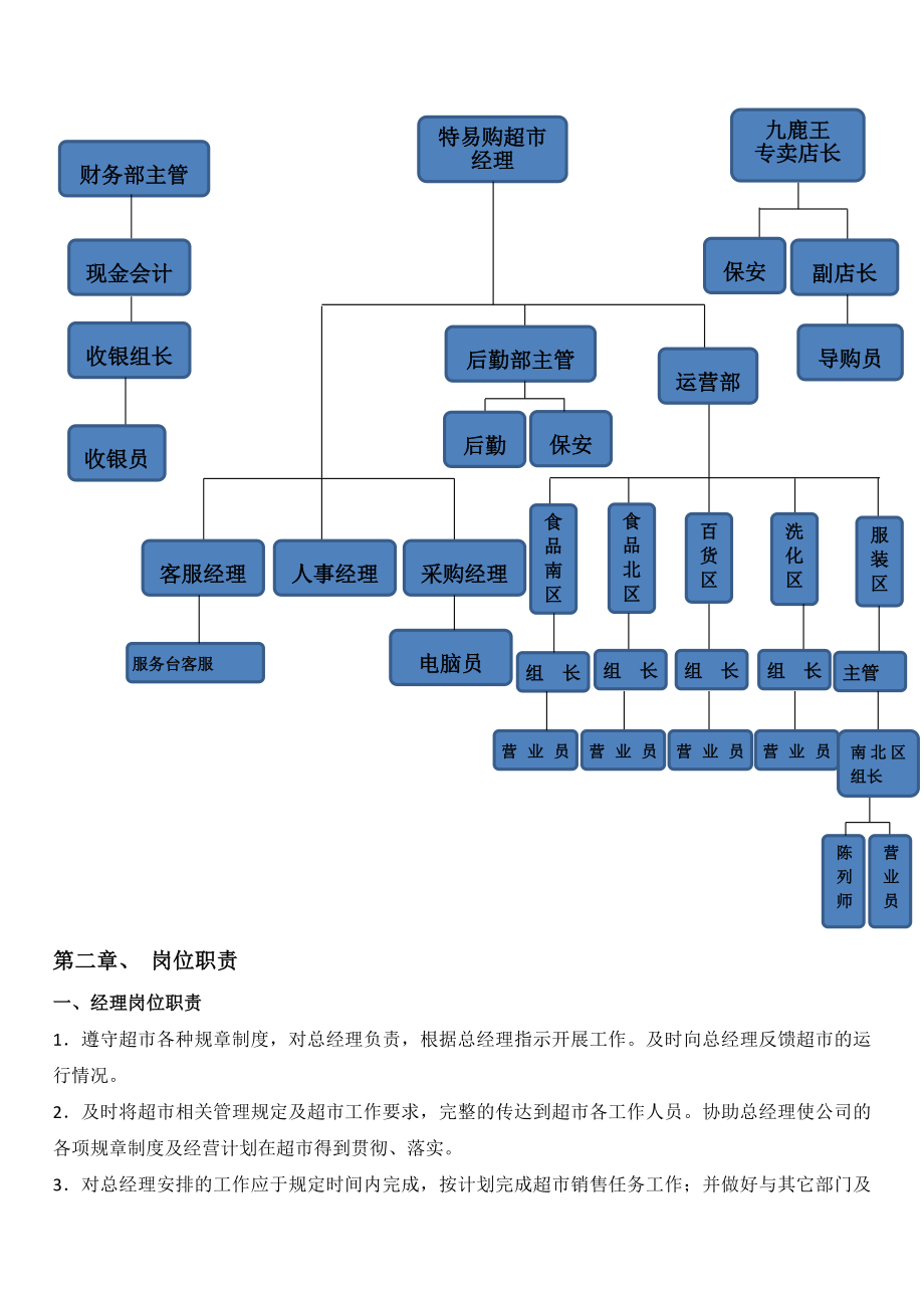 规章制度工作范文_第4页