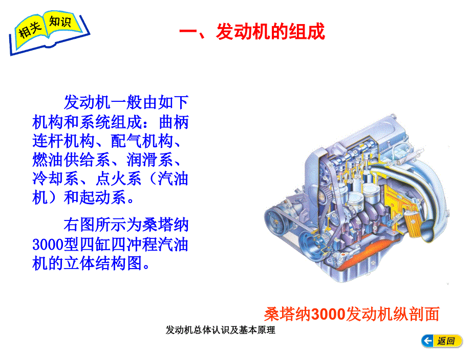 发动机总体认识及基本原理课件_第4页