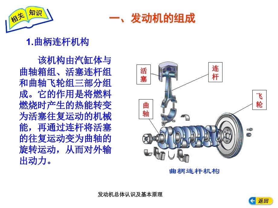 发动机总体认识及基本原理课件_第5页