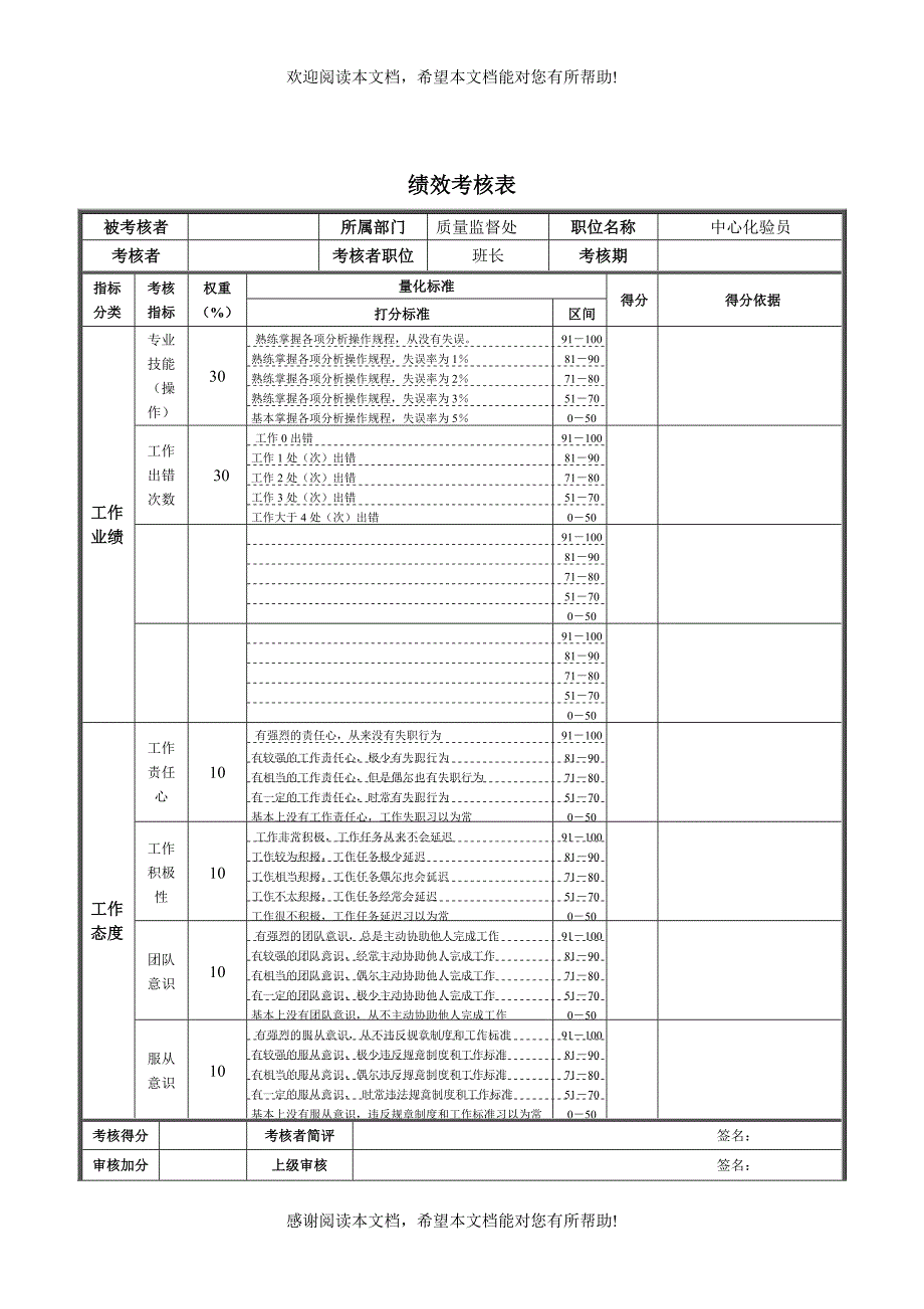 中心化验员绩效考核表_第1页