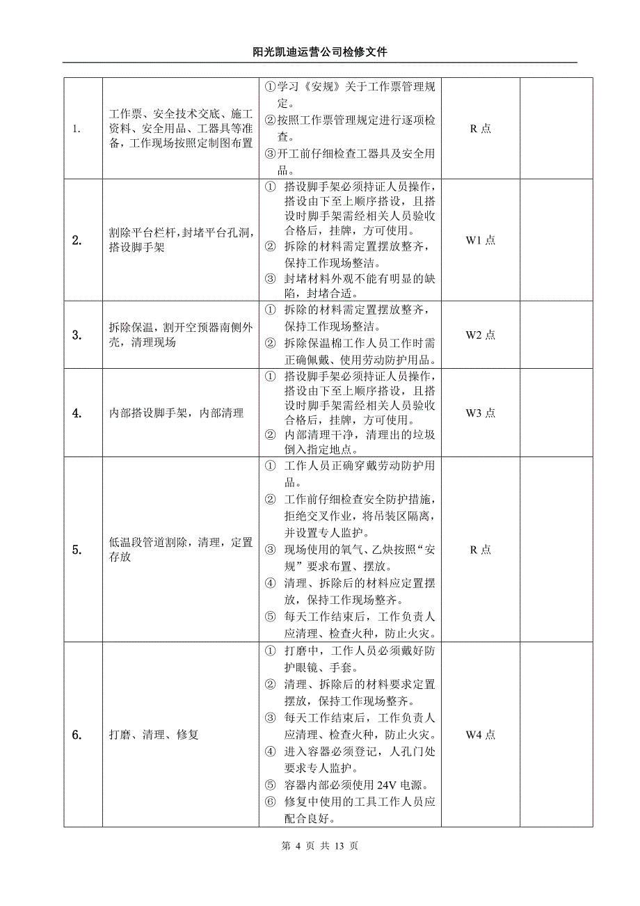 1号炉空预器换管施工方案(工期10天).doc_第4页