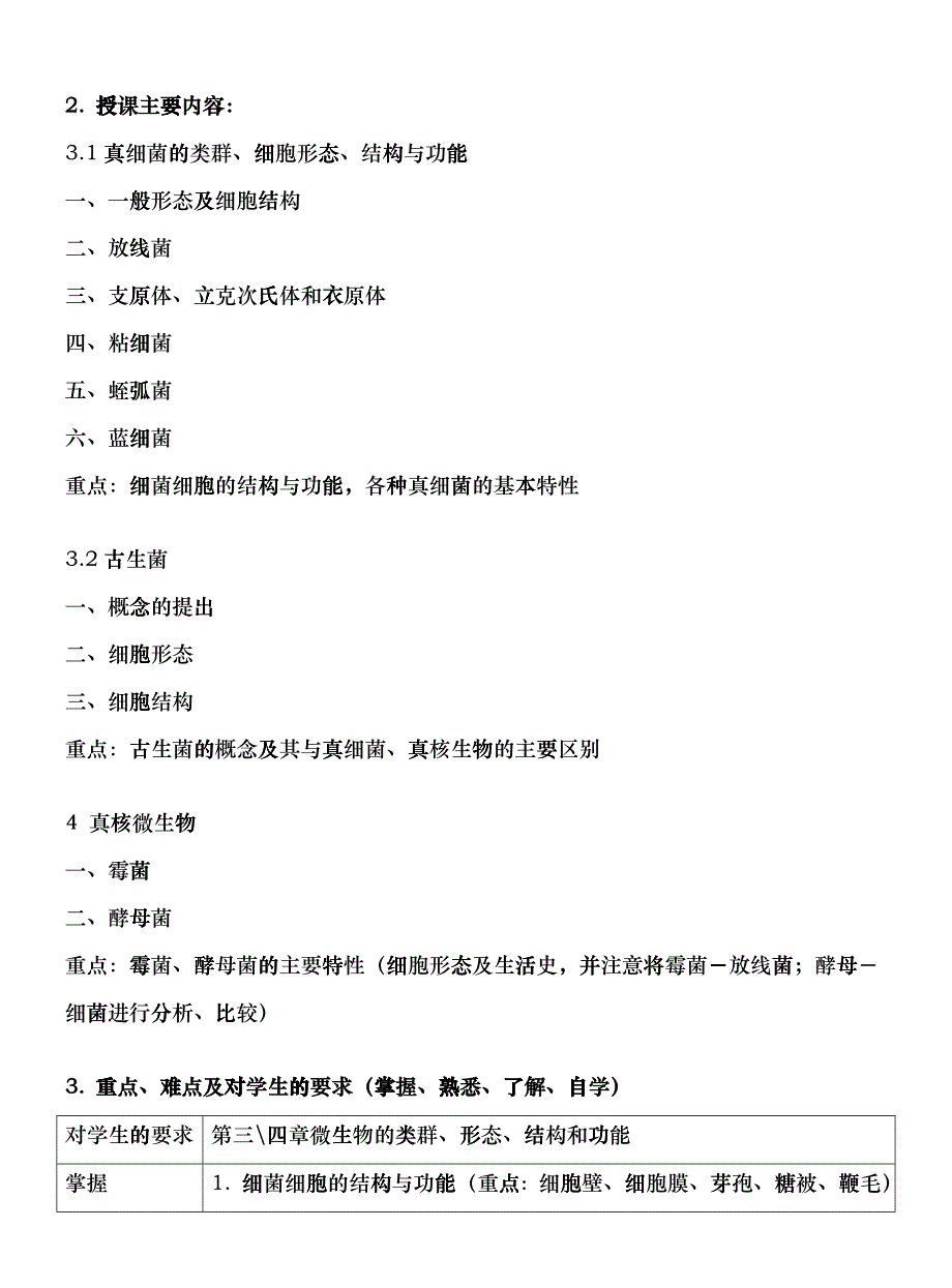 山东大学微生物学教学大纲fsps_第4页