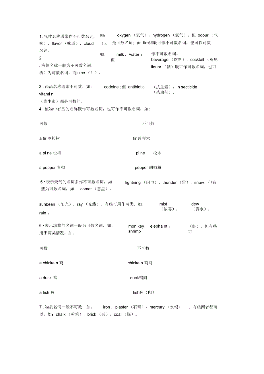 名词分可数名词与不可数名词_第2页