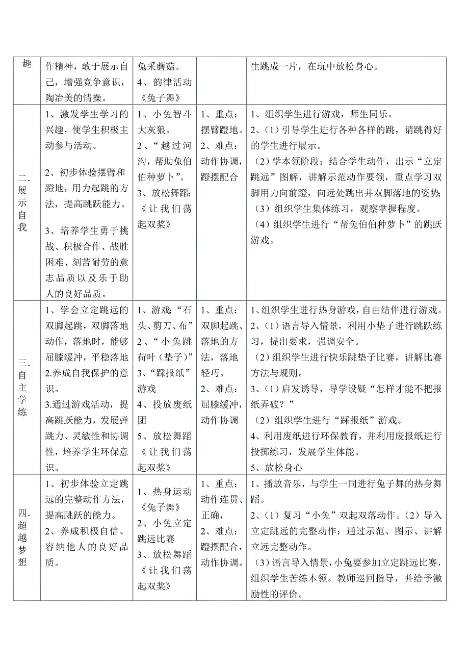 立定跳远教学设计.doc_第3页