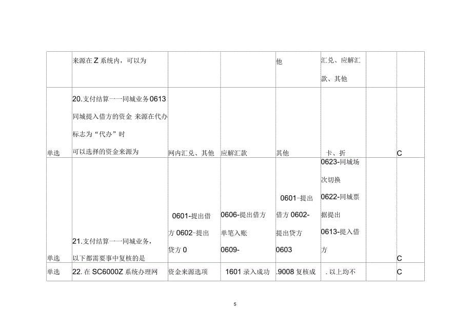 信用社员工考试支付练习题剖析_第5页