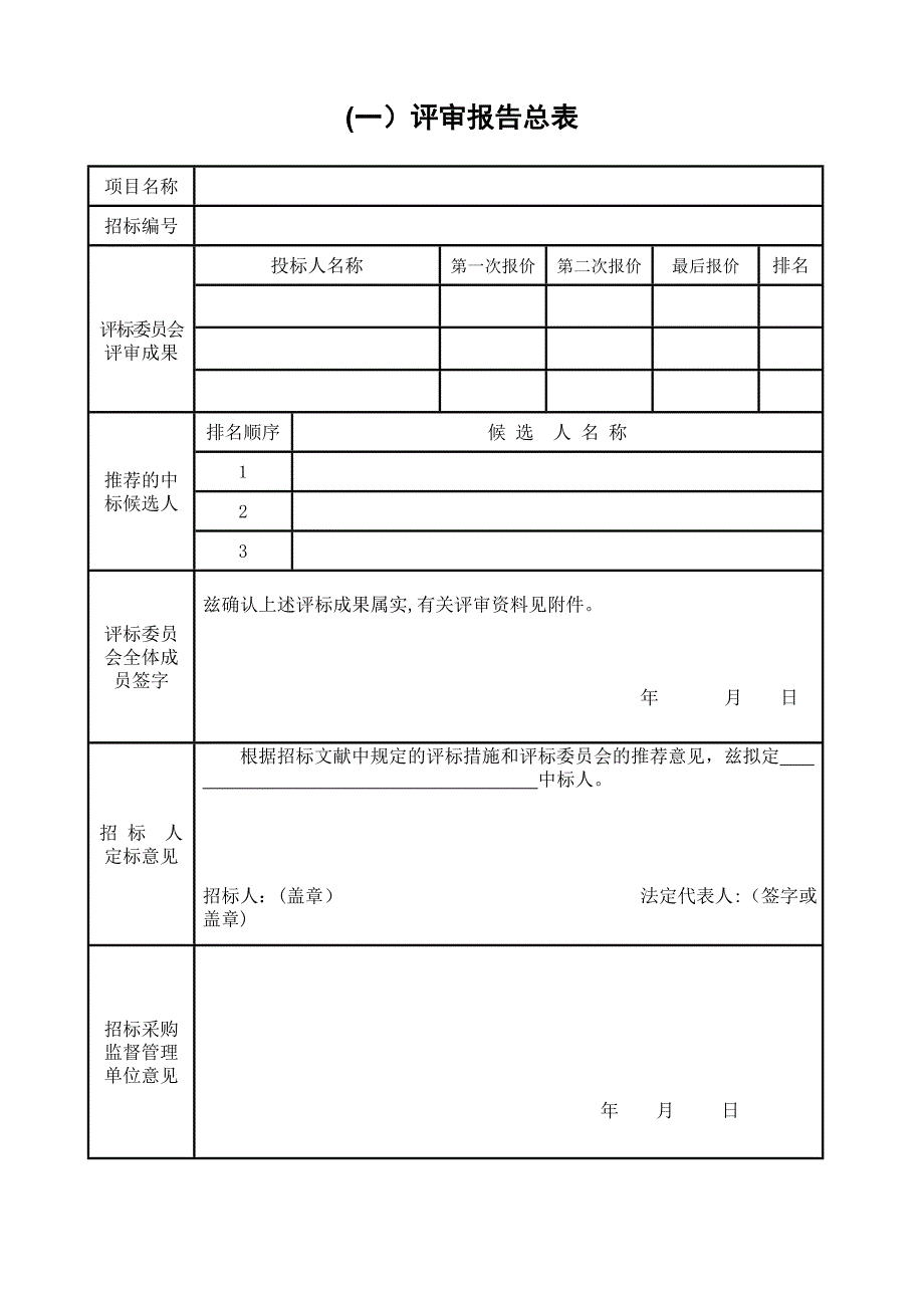 竞争性谈判相关表格_第1页