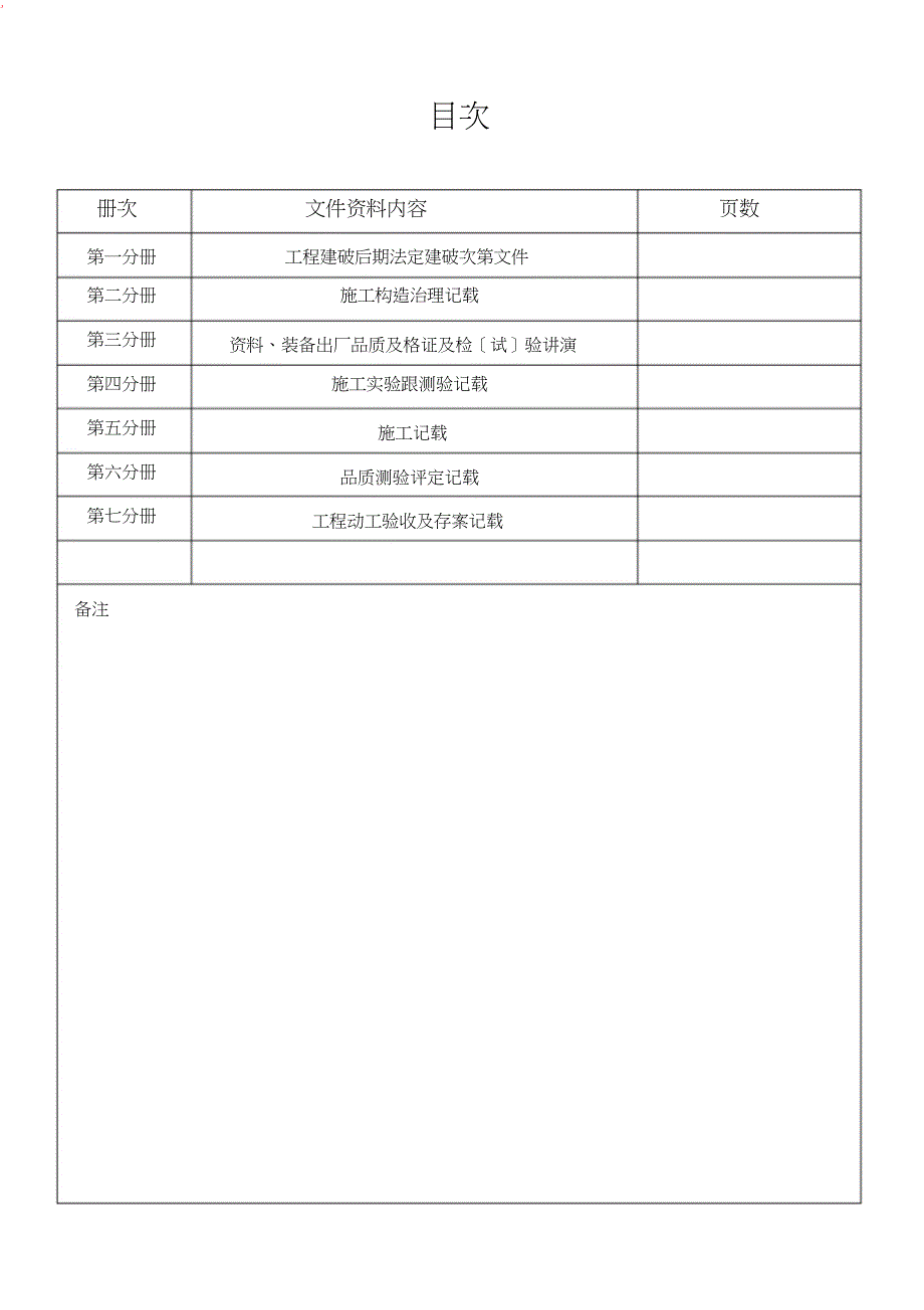 市政工程竣工资料全套整理版_第3页