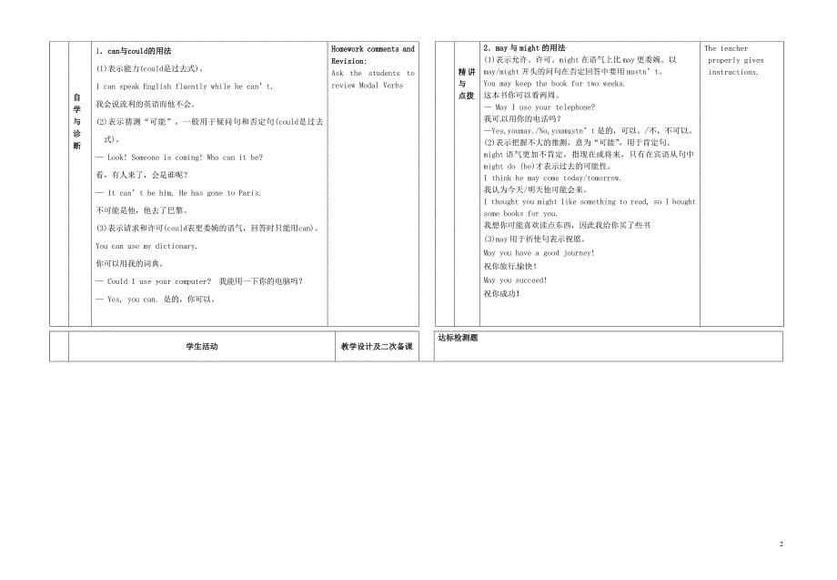 甘肃省金昌一中高三英语 Unit1 grammar points1学案_第2页