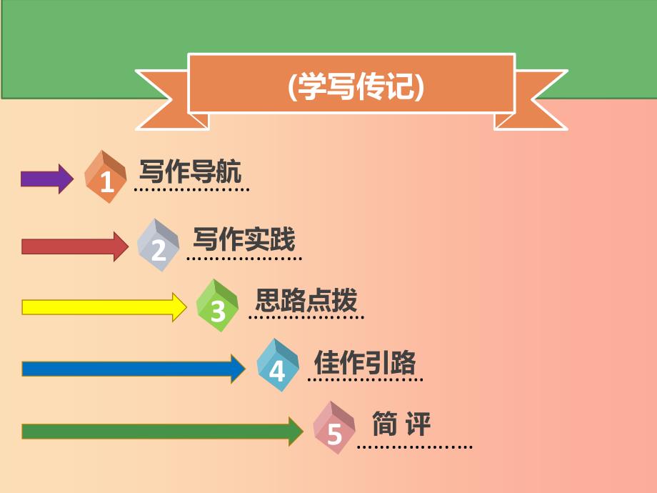 2019年秋季八年级语文上册 第二单元 写作指导 学写传记习题课件 新人教版.ppt_第1页