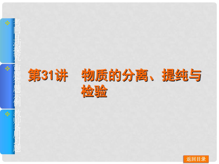 高考化学一轮基础查漏补缺 第31讲 物质的分离、提纯与检验课件_第1页