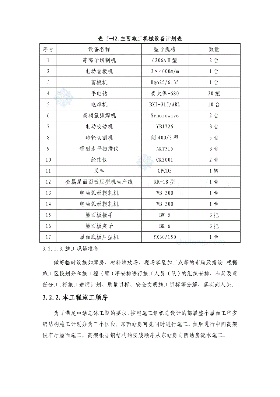 精品资料（2021-2022年收藏）某火车站站房钢屋盖、金属屋面板施工方案secret_第2页