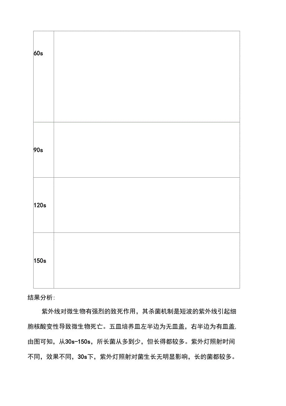 李萍《紫外线杀菌试验》_第3页