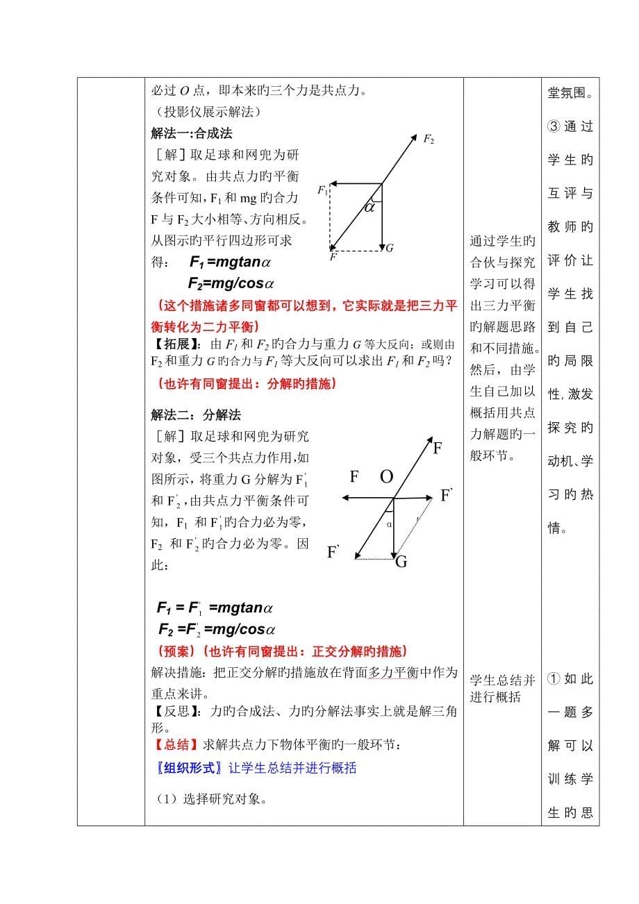 共点力平衡条件的应用教学设计_第5页