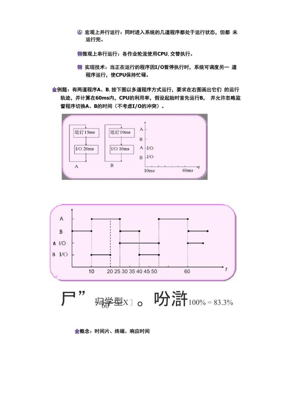 第1章 操作系统笔记_第5页