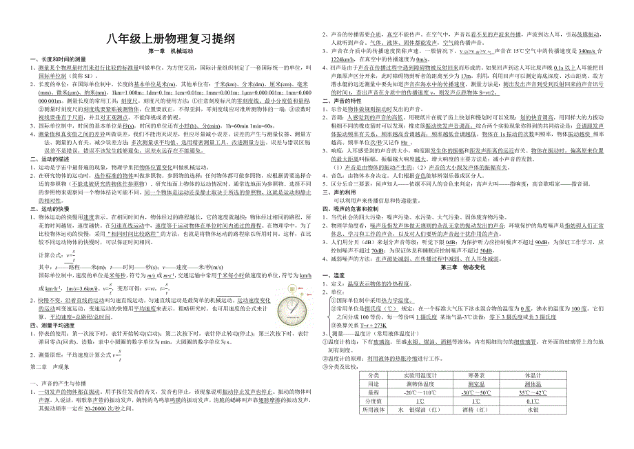 八年级上册物理复习提纲a_第1页