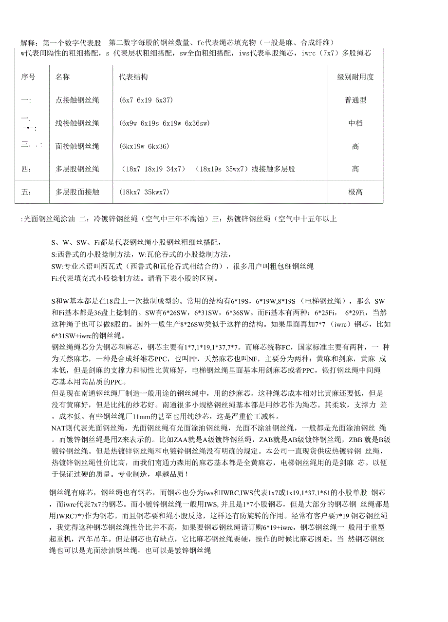 钢丝绳规格解读_第2页