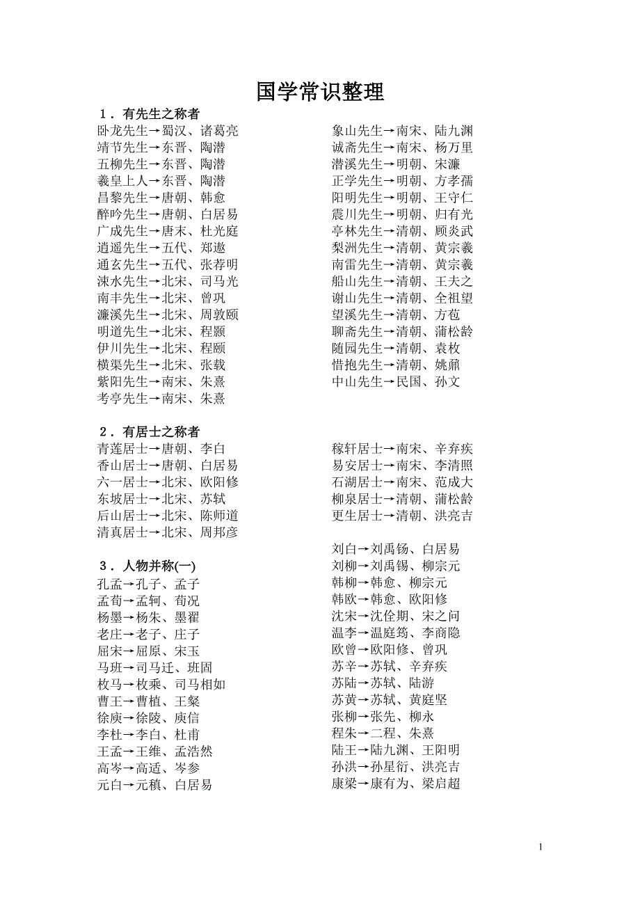 国学知识精华必备.doc_第1页