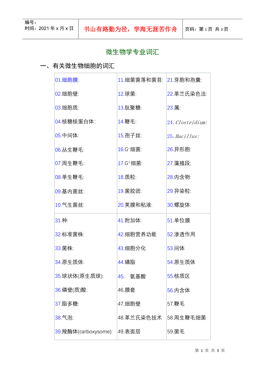 微生物学专业词汇-有关微生物细胞的词汇_第1页