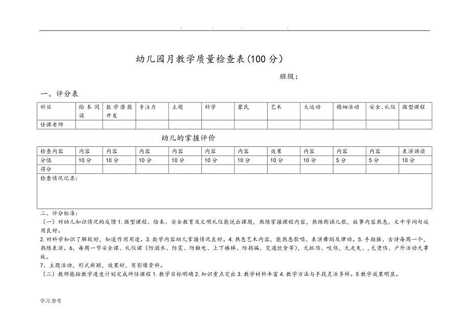 幼儿园月教学质量检查表.doc