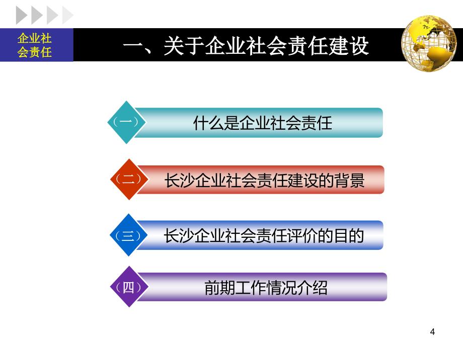 长沙市企业社会责任评价实施指南_第4页