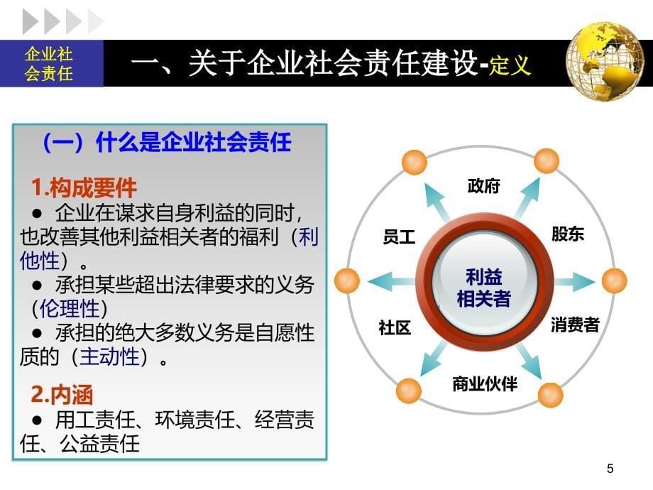 长沙市企业社会责任评价实施指南_第5页