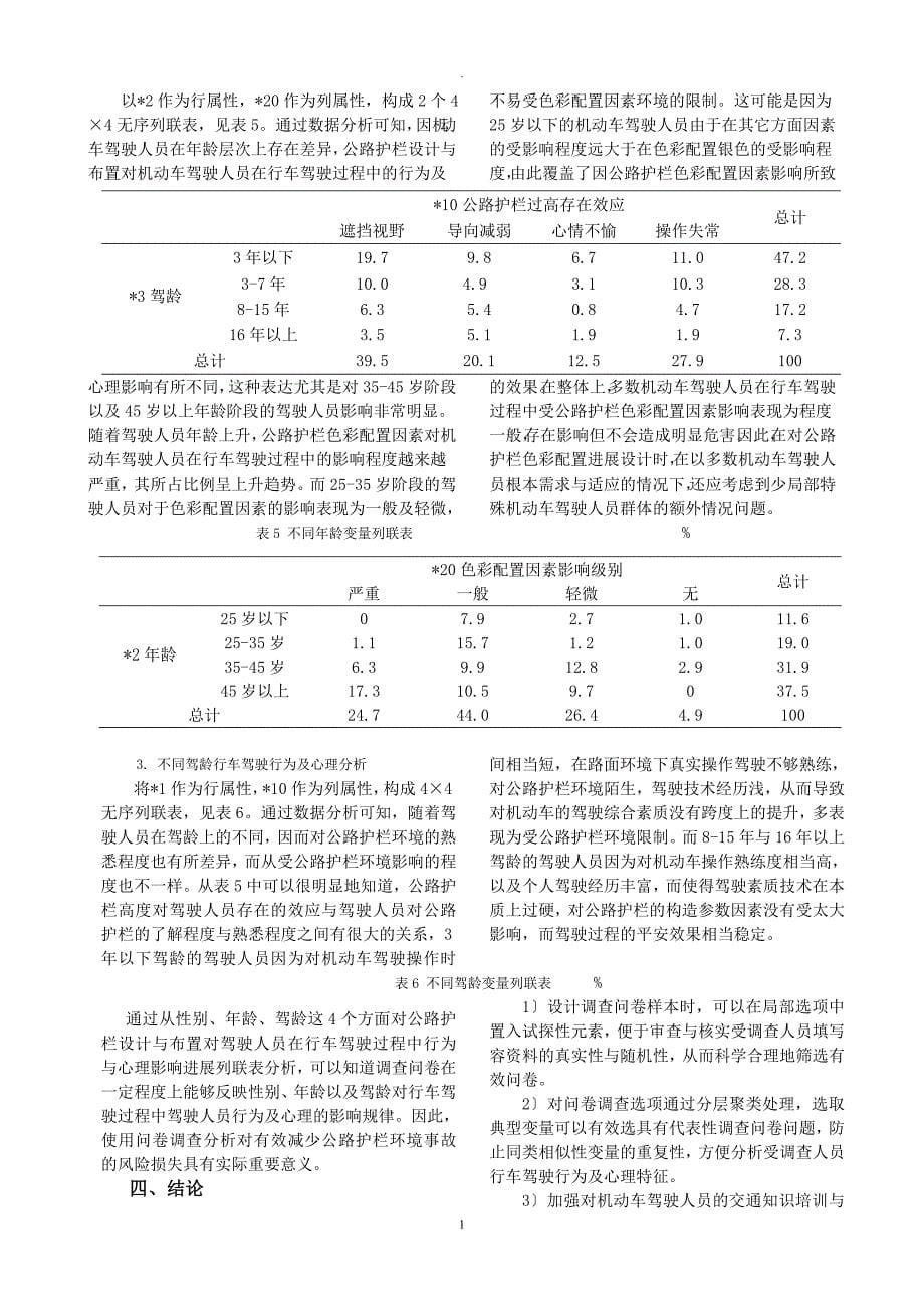 公路护栏设计及布置对行车驾驶影响研究报告_第5页