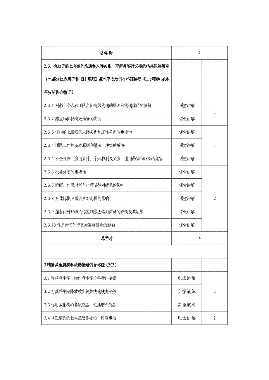 海船船员培训合格证知识更新培训大纲(2016版)要点_第3页