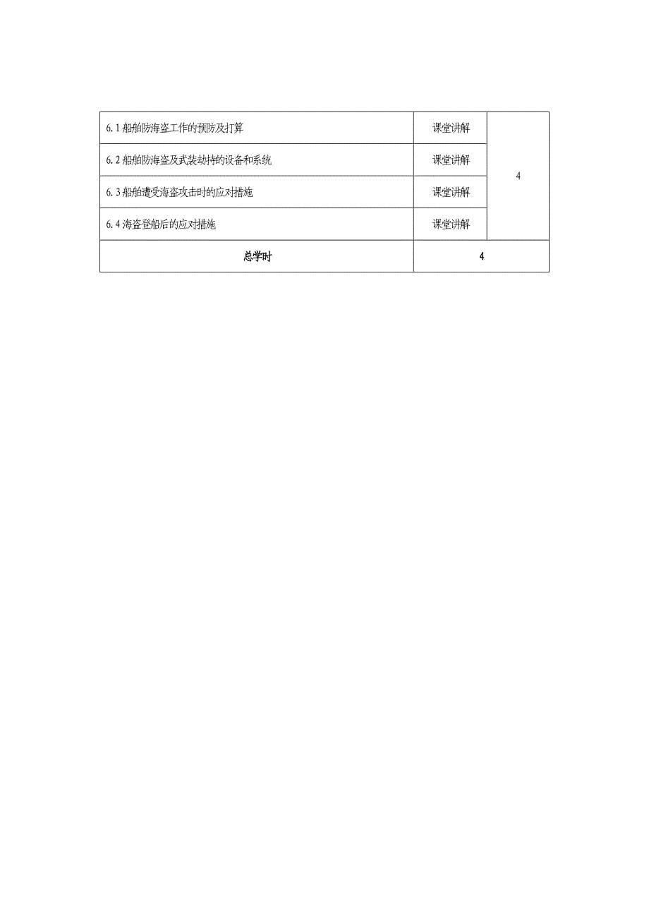 海船船员培训合格证知识更新培训大纲(2016版)要点_第5页