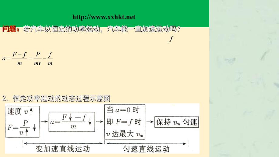 专题复习20（功率与能源开发利用课件_第3页