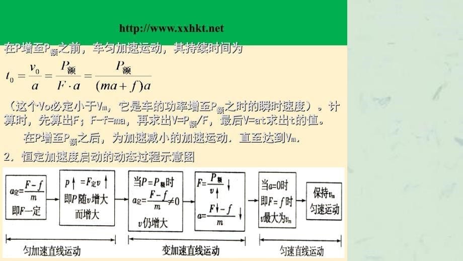 专题复习20（功率与能源开发利用课件_第5页