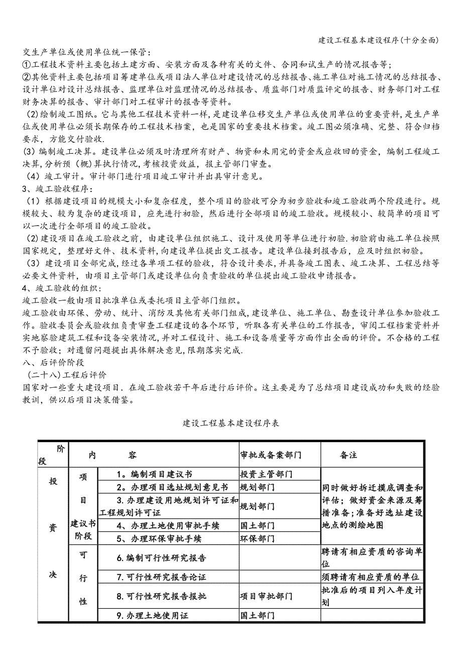 建设工程基本建设程序(十分全面).doc_第5页