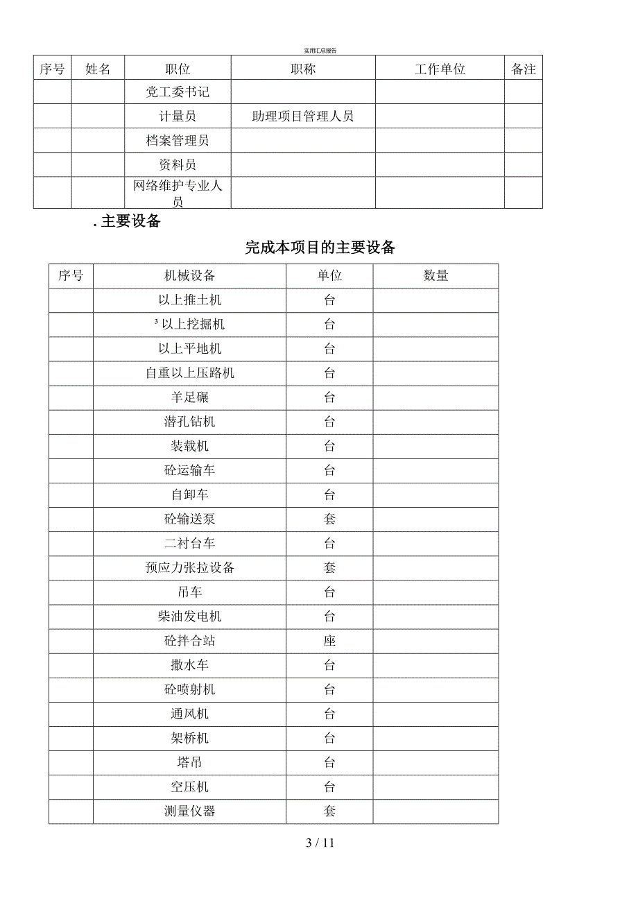 公路工程施工总结报告(办公室)_第3页