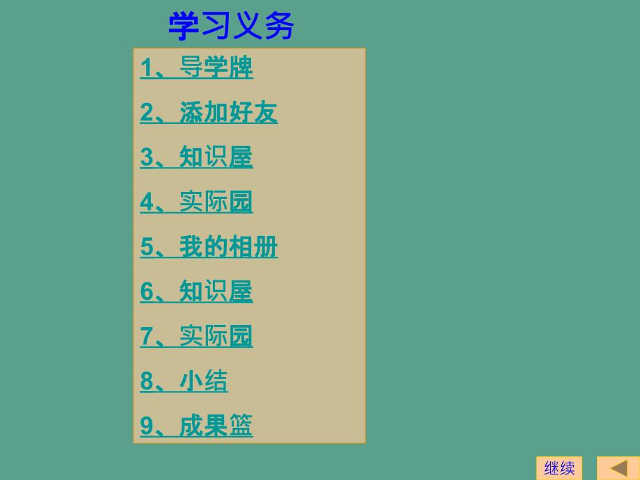 苏科版信息技术四年级上册19充实个人博客11张ppt课件_第2页