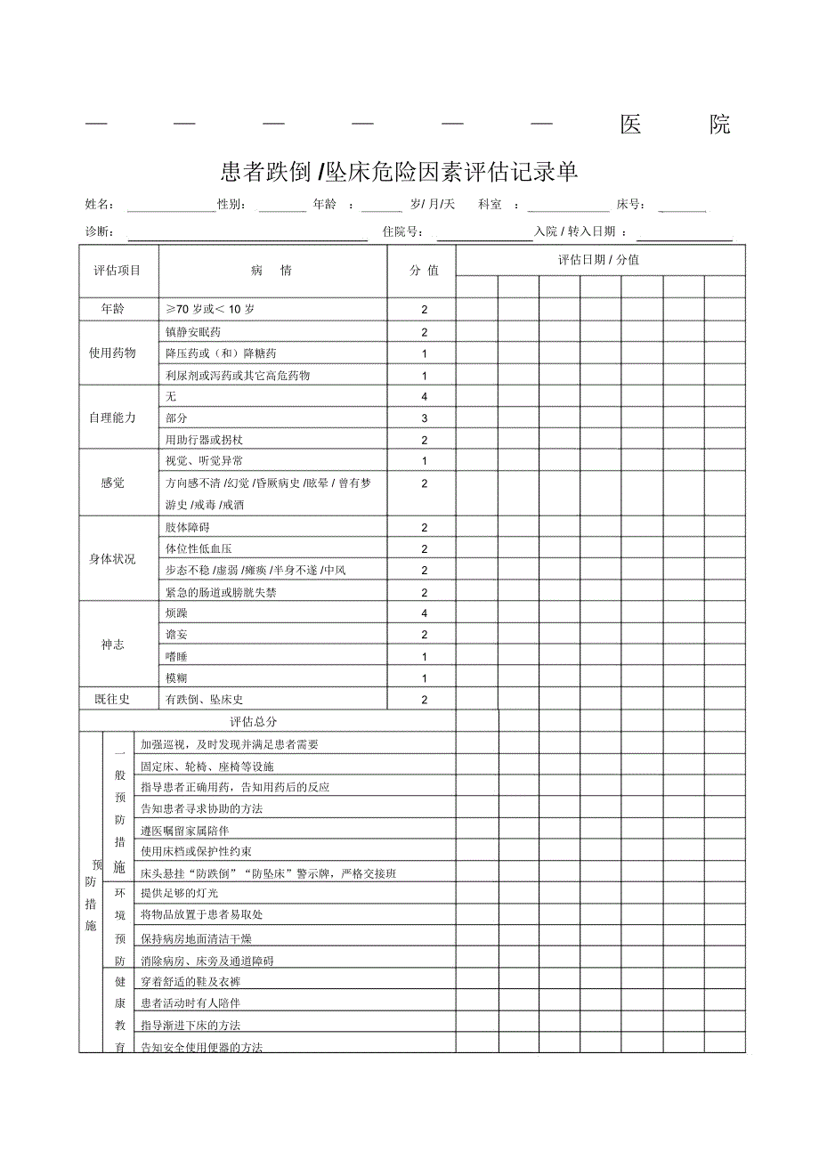 患者跌倒坠床危险因素评估记录表_第1页
