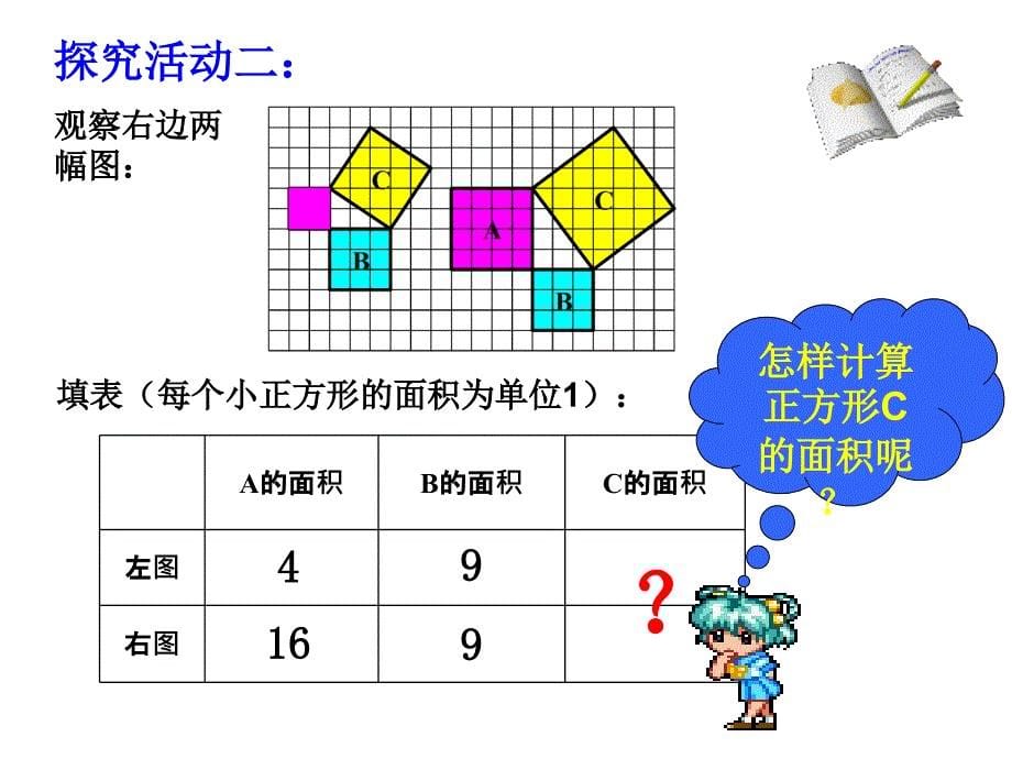 初中二年级数学上册第一章%20勾股定理11探索勾股定理第一课时课件_第5页