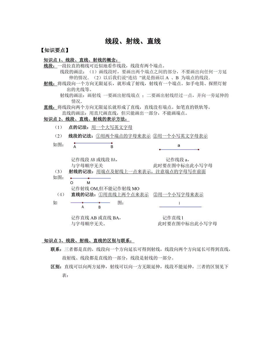 (完整word版)线段、射线、直线知识点总结及习题-推荐文档.doc_第1页