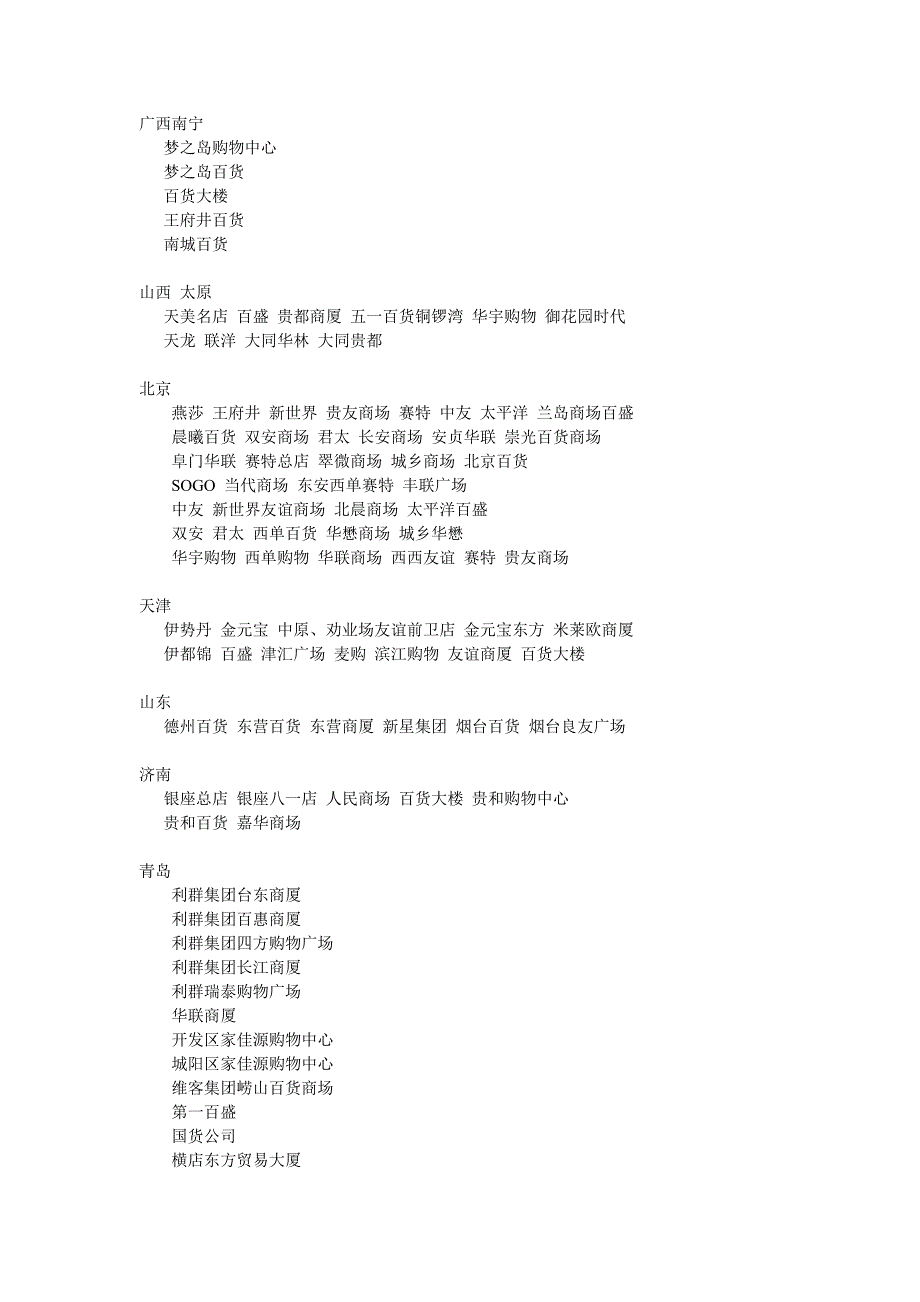 全国百货卖场资料.doc_第4页