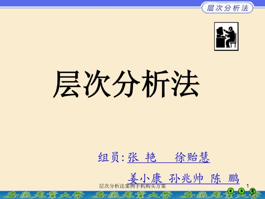 层次分析法案例手机购买方案课件_第1页