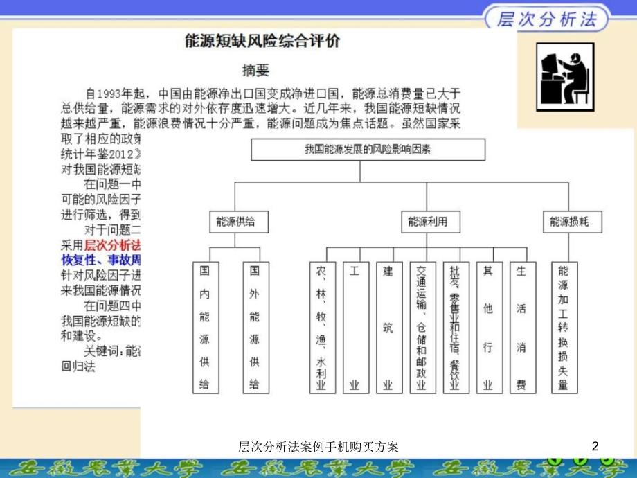 层次分析法案例手机购买方案课件_第2页