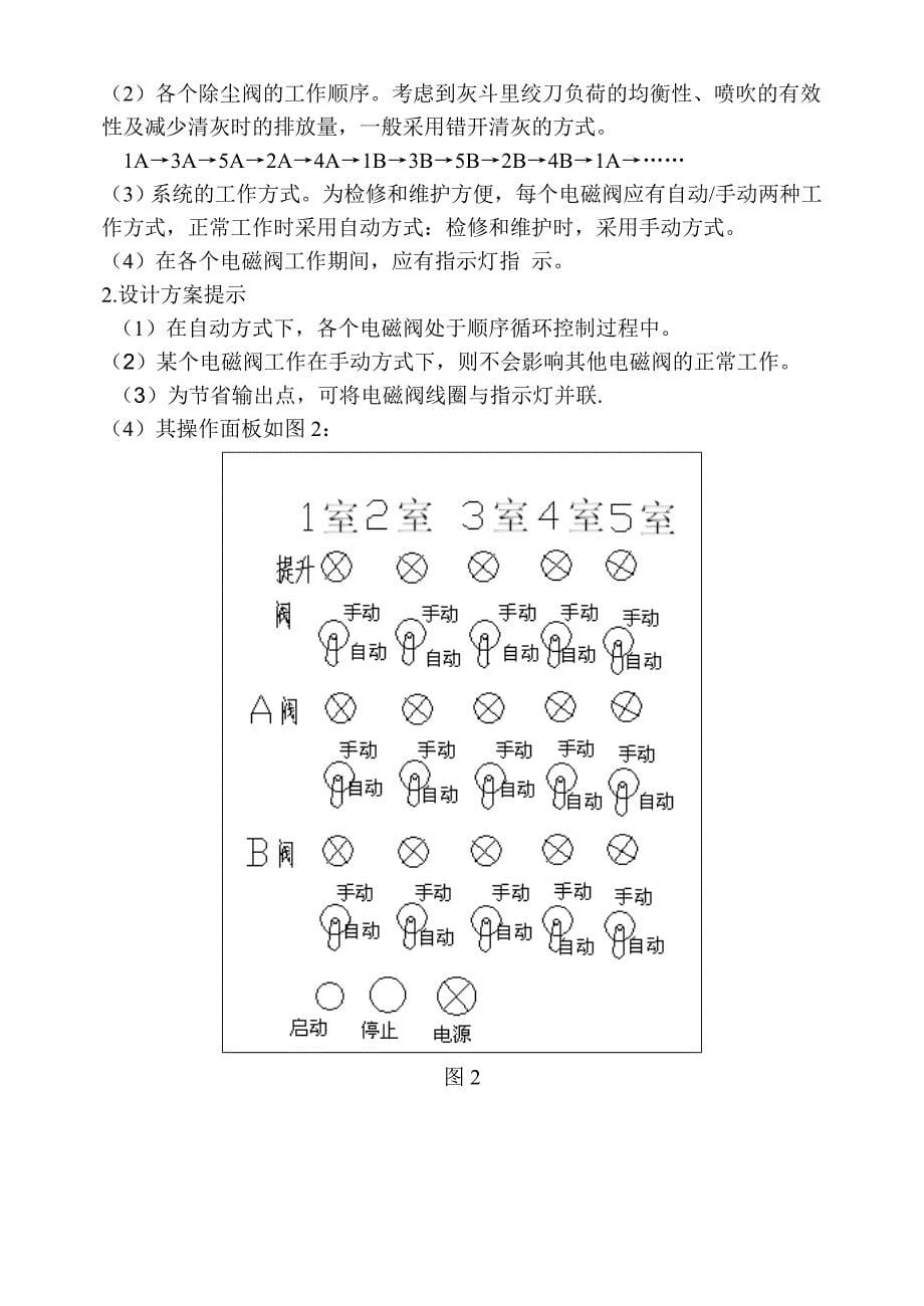 plc脉冲除尘器——用步进梯形图编程 (2).doc_第5页