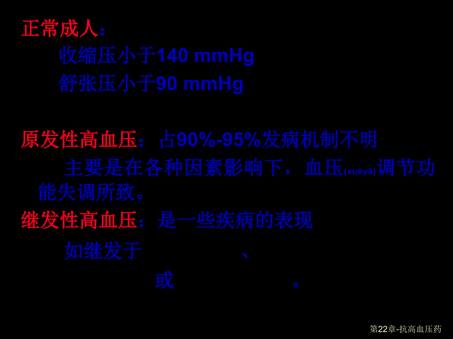 第22章-抗高血压药课件_第2页