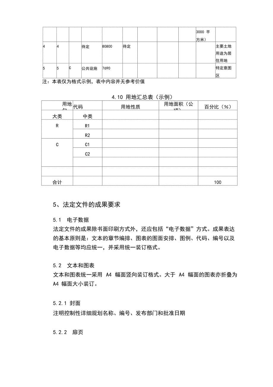 扬州性详细规划编制技术规定(2013试行)_第5页