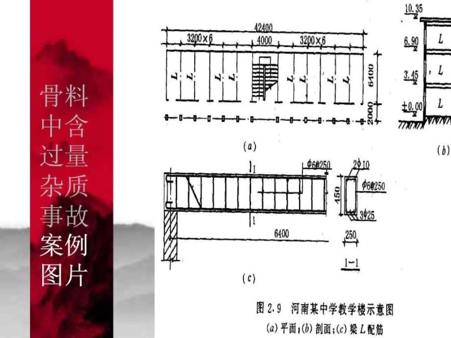 建筑工程质量事故案例分析_第2页