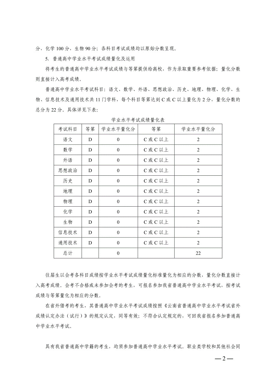 2012新课改高考方案(终)_第2页